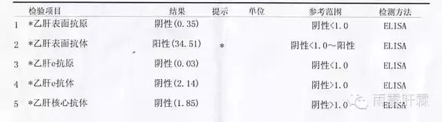 1 cfe2a