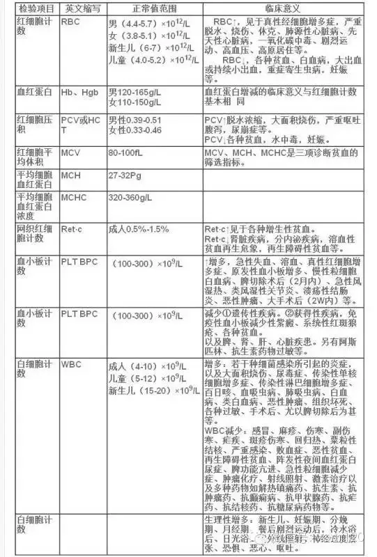 20315133210 c3ac4