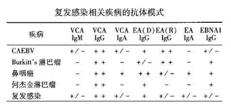 3 bccf9