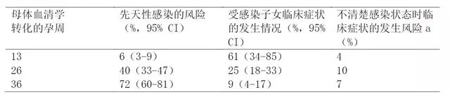 5 d82ba
