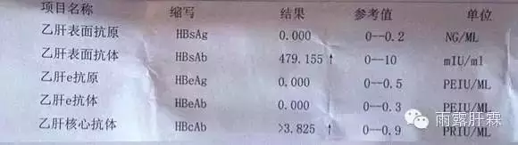 6 c3315