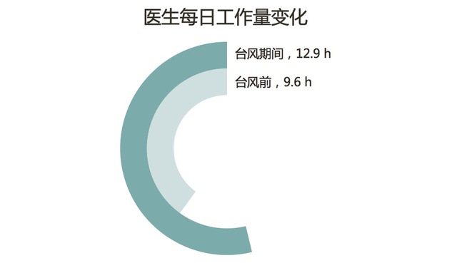 A1436858111 small 2dddd